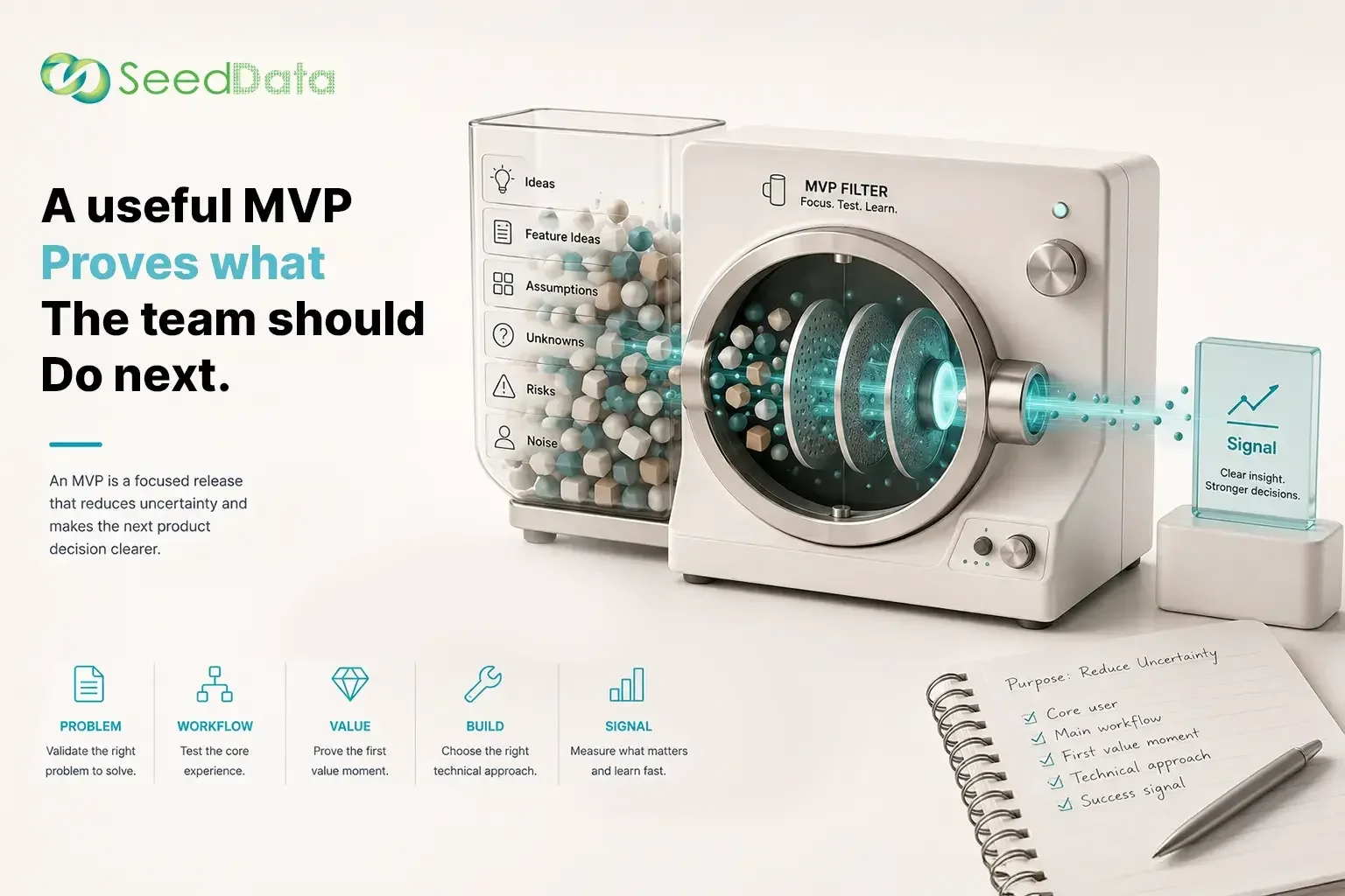 A useful MVP proves what the team should do next