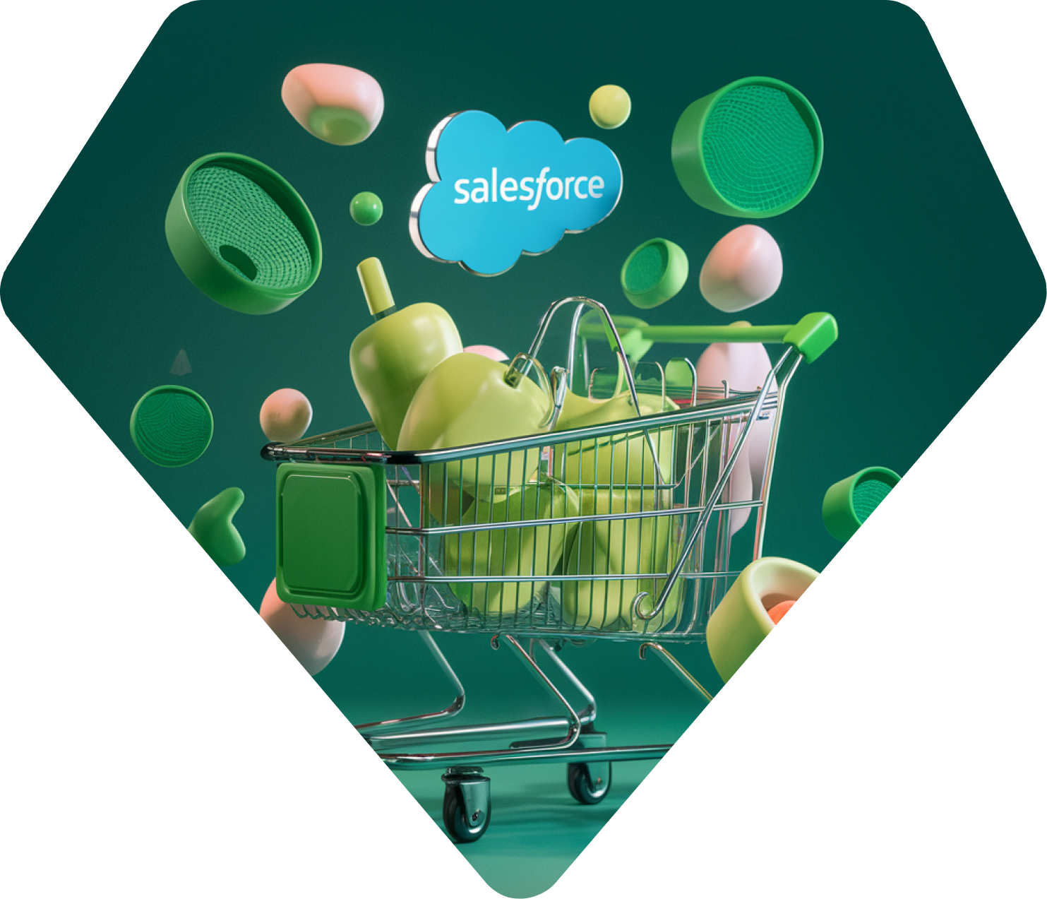 Salesforce Commerce Cloud